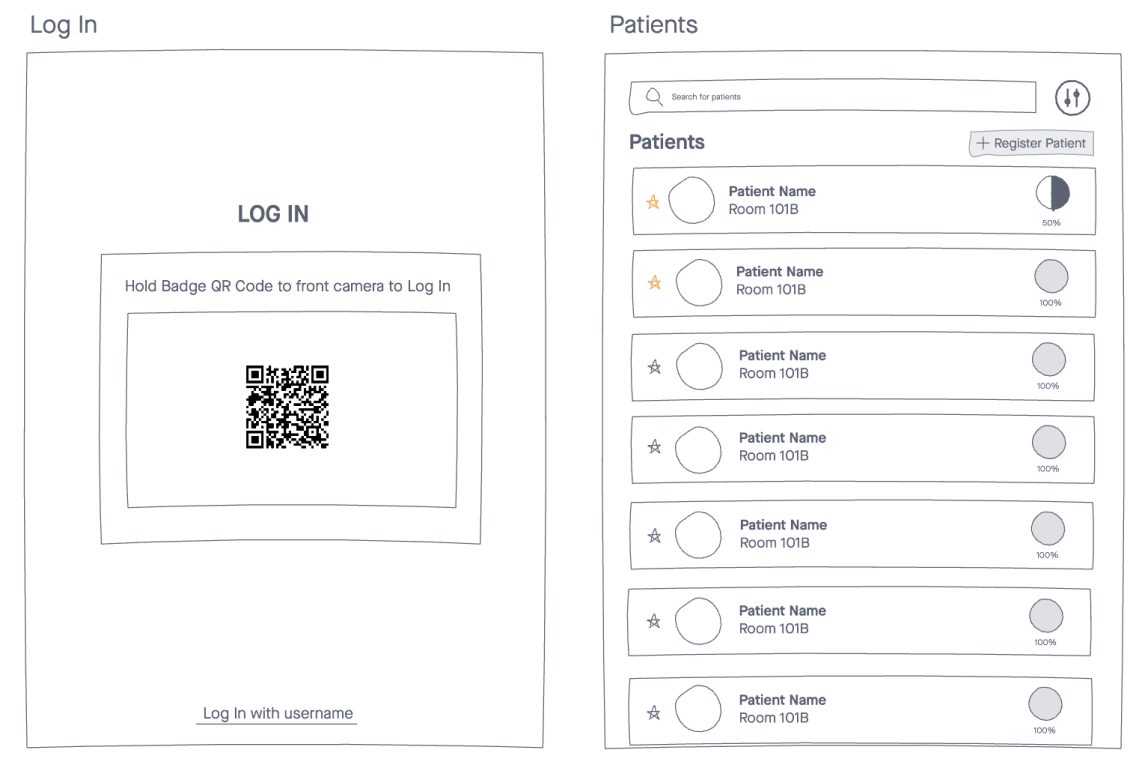 Preliminary wireframes for the login
                workflow and the patient list.